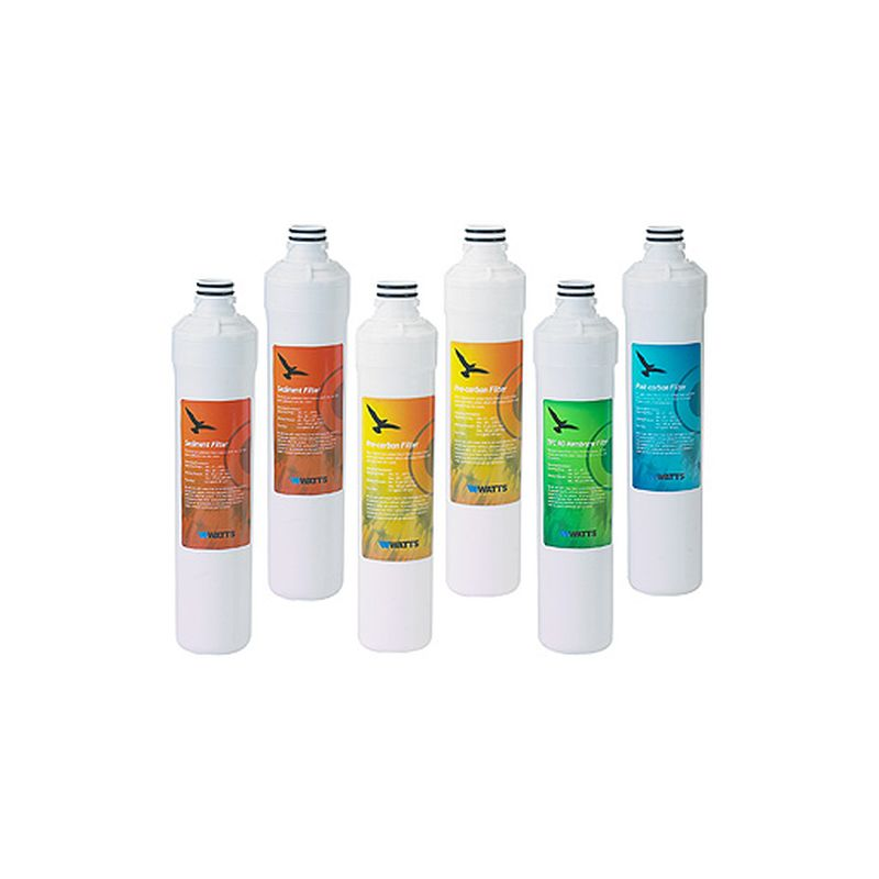 RO Systems Filters & Membranes